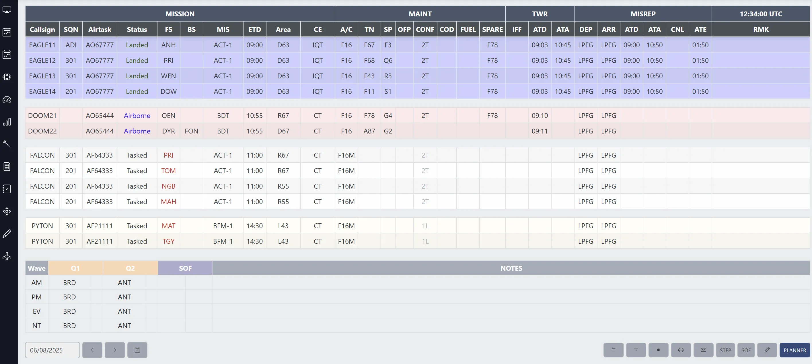 Mission board detailed view